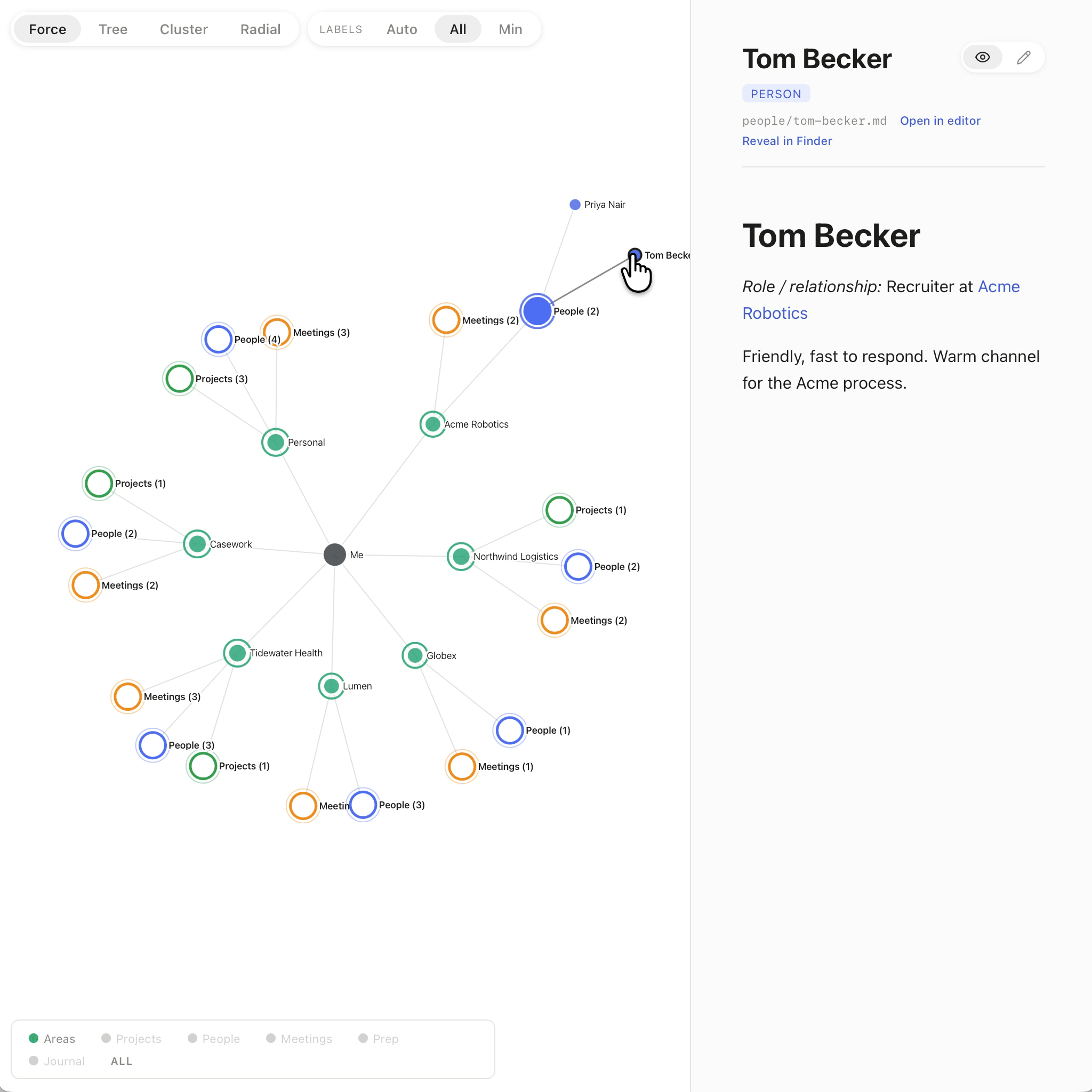 See how it all connects